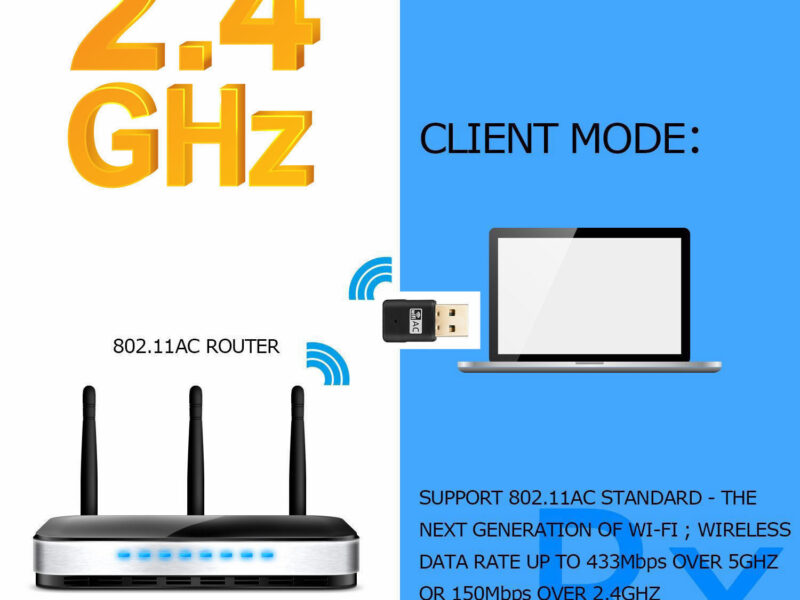 EkoBuy AC600 Dual Band Mini Wireless Usb Adapter Dongle Wifi 802.11 ABGN AC 5GHz SKU asc10061-600