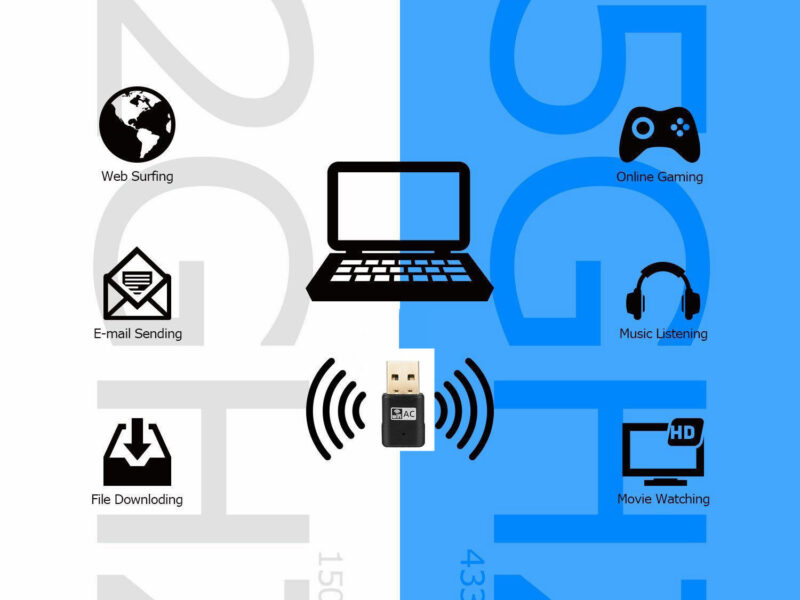 EkoBuy AC600 Dual Band Mini Wireless Usb Adapter Dongle Wifi 802.11 ABGN AC 5GHz SKU asc10061-600