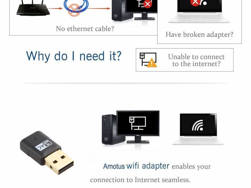 EkoBuy AC600 Dual Band Mini Wireless Usb Adapter Dongle Wifi 802.11 ABGN AC 5GHz SKU asc10061-600