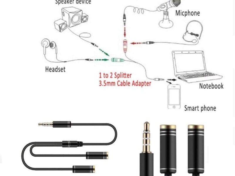 Headset Y Splitter Microphone and Headphone SKU asc10035