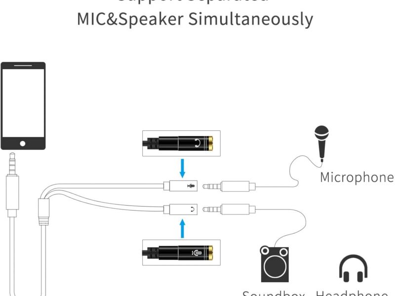 Headset Y Splitter Microphone and Headphone SKU asc10035