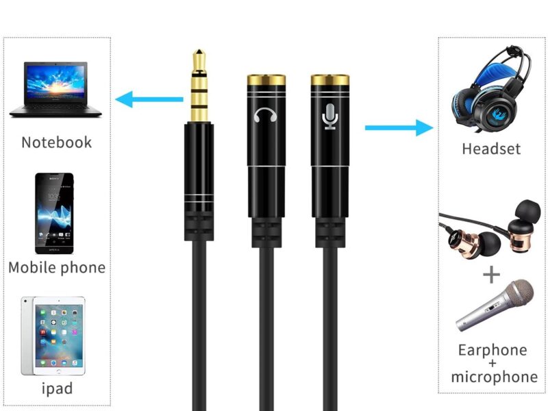 Headset Y Splitter Microphone and Headphone SKU asc10035