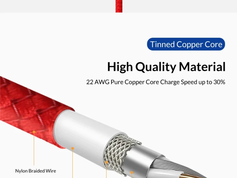 Nylon Braided USB Type C Cable SKU asc10100