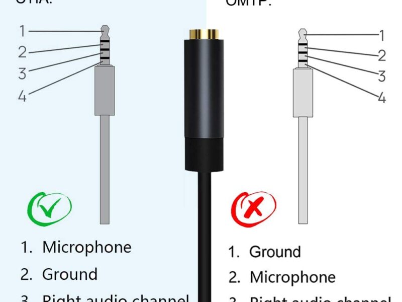 Headset Mic and Headphone Splitter CTIA SKU asc10041
